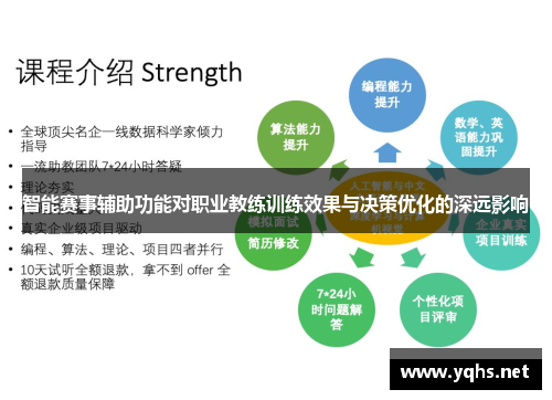 智能赛事辅助功能对职业教练训练效果与决策优化的深远影响
